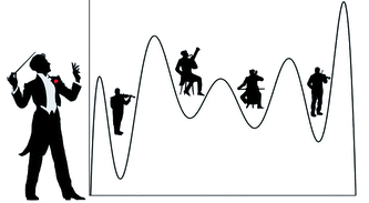 toc_2022chemsci.png